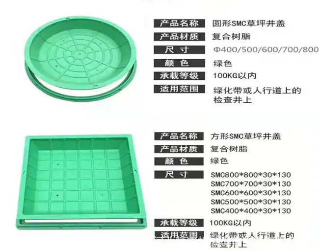 汝南树脂复合种植井盖展示